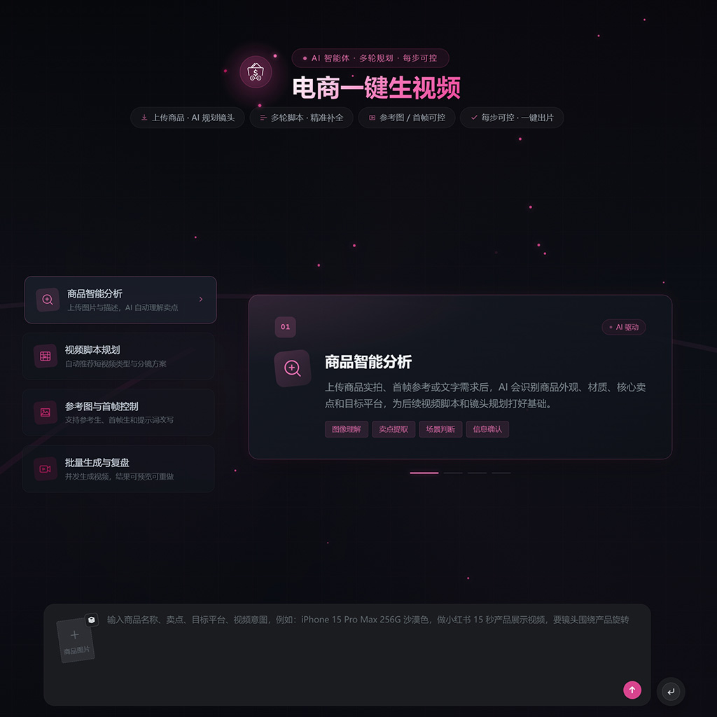 电商视频与营销视觉生成